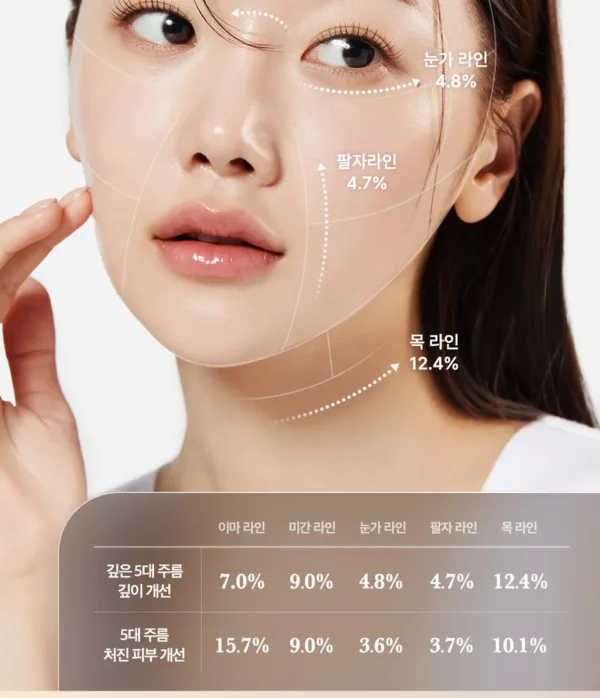 medicube - AGE-R Glutathione Glow Capsule