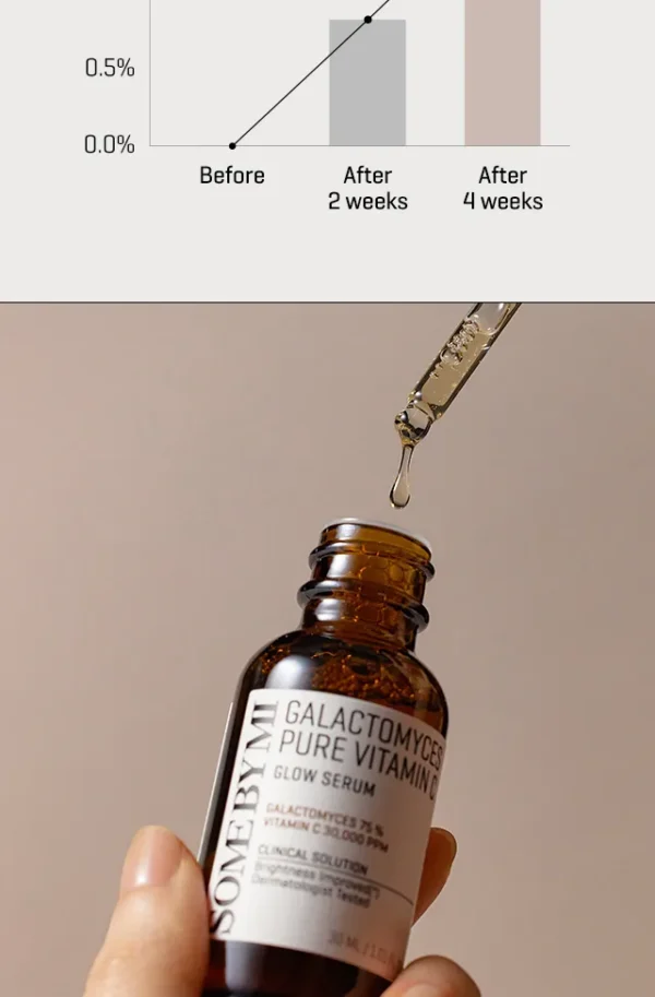 SOME BY MI - Galactomyces Pure Vitamin C Glow Serum