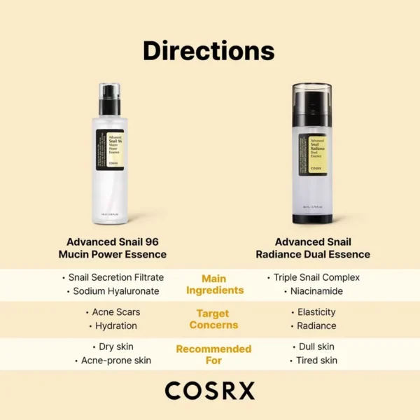 COSRX - Advanced Snail Radiance Dual Essence