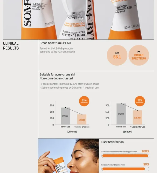 SOME BY MI - V10 Hyal Air Fit Sunscreen