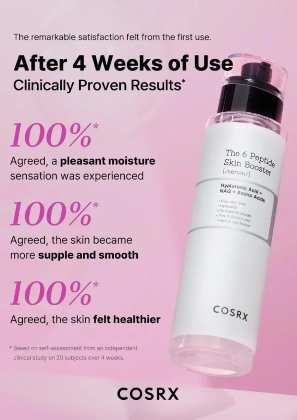 Cosrx - The 6 Peptide Skin Booster Serum 150ml