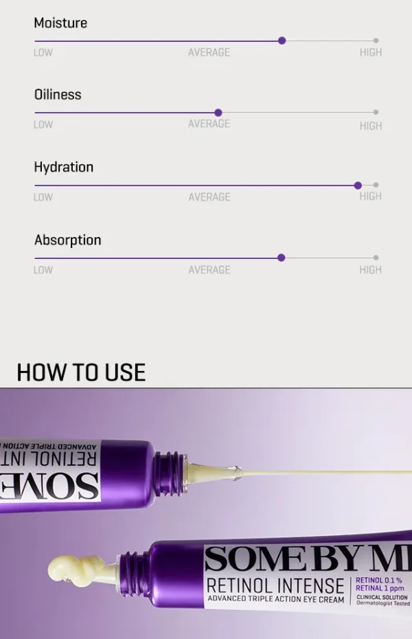 SOME BY MI - Retinol Intense Advanced Triple Action Eye Cream