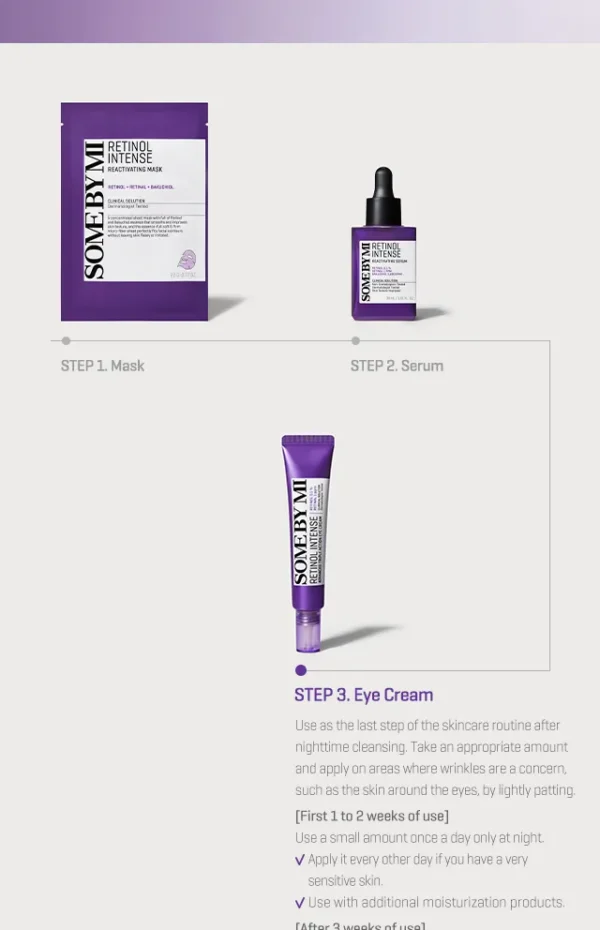 SOME BY MI - Retinol Intense Advanced Triple Action Eye Cream