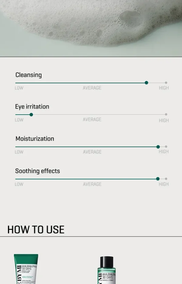 SOME BY MI - AHA,BHA,PHA 30 Days Miracle Acne Clear Foam