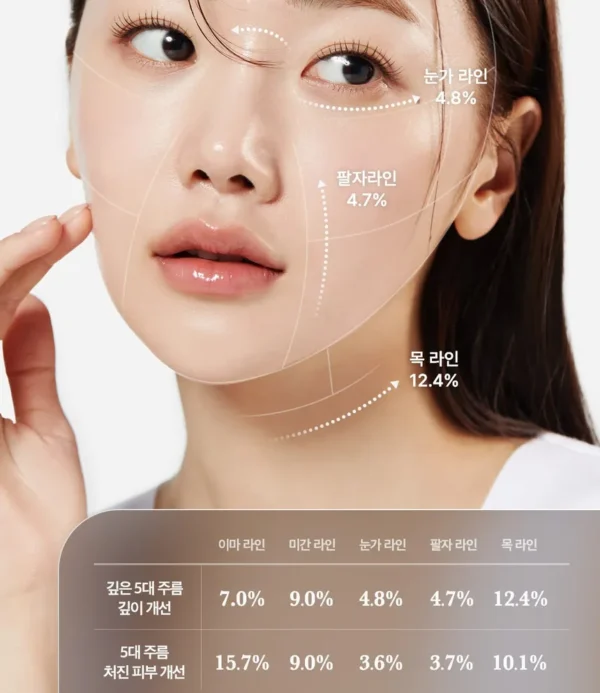 medicube - AGE-R Glutathione Glow Capsule Cream