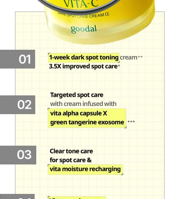 Goodal - Green Tangerine Vita C Dark Spot Care Cream Alpha