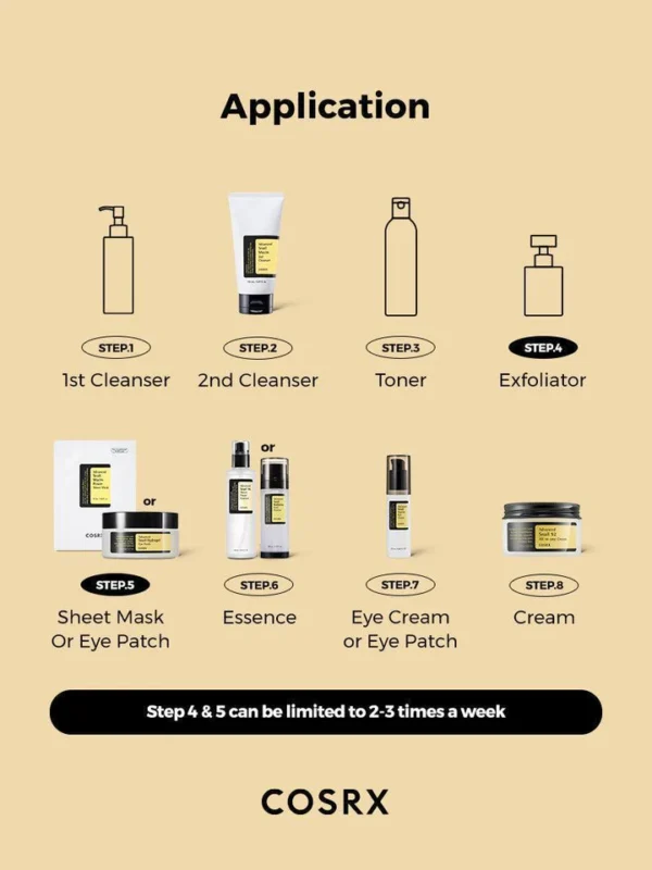 COSRX - Advanced Snail Peptide Eye Cream
